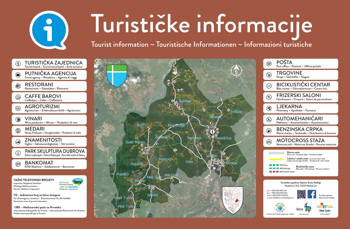 TZO Sv. Nedelja Info pano tabela
